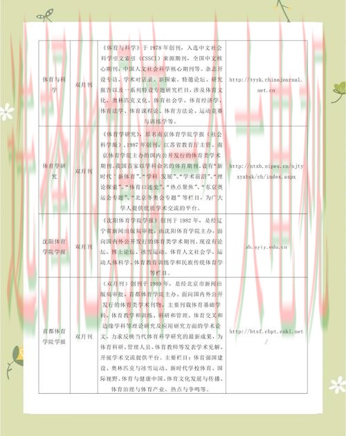 深入解析IM体育正规版的特点与优势 深入解析IM体育正规版的特点与优势