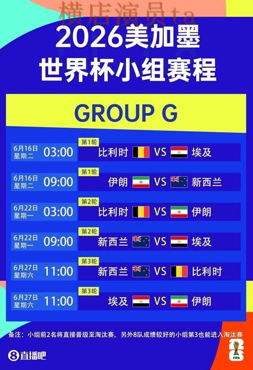 盘点世界杯买球平台：从平台排行到使用全流程解析 - World Cup 2026