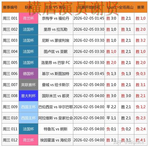 半岛世界杯投注网站入口与赔率分析
