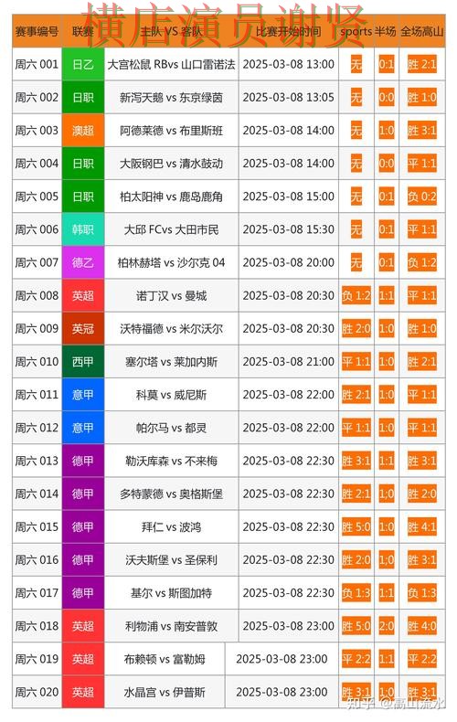 半岛世界杯投注网站入口与赔率分析