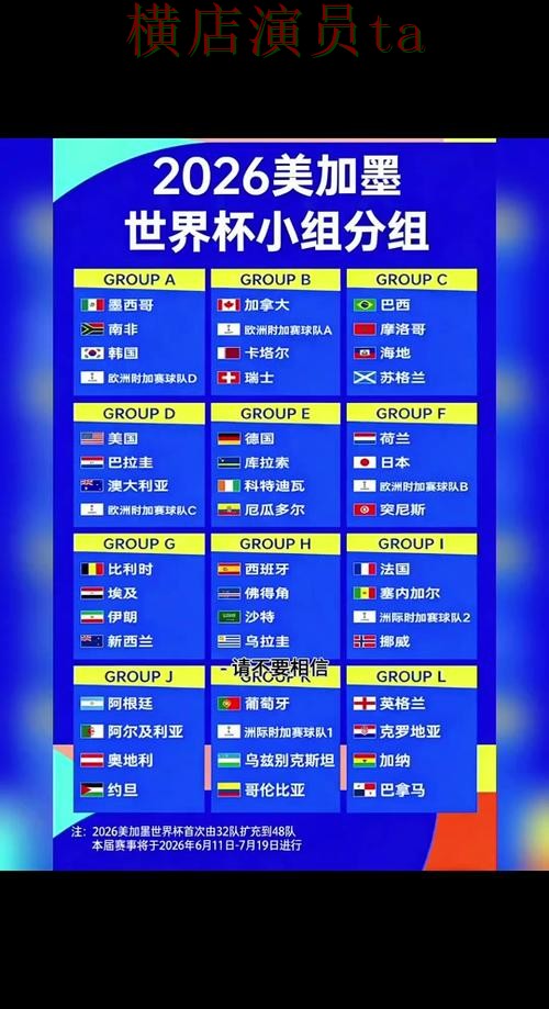 新手必看：世界杯竞猜平台玩法指南详解 + World Cup 2026
